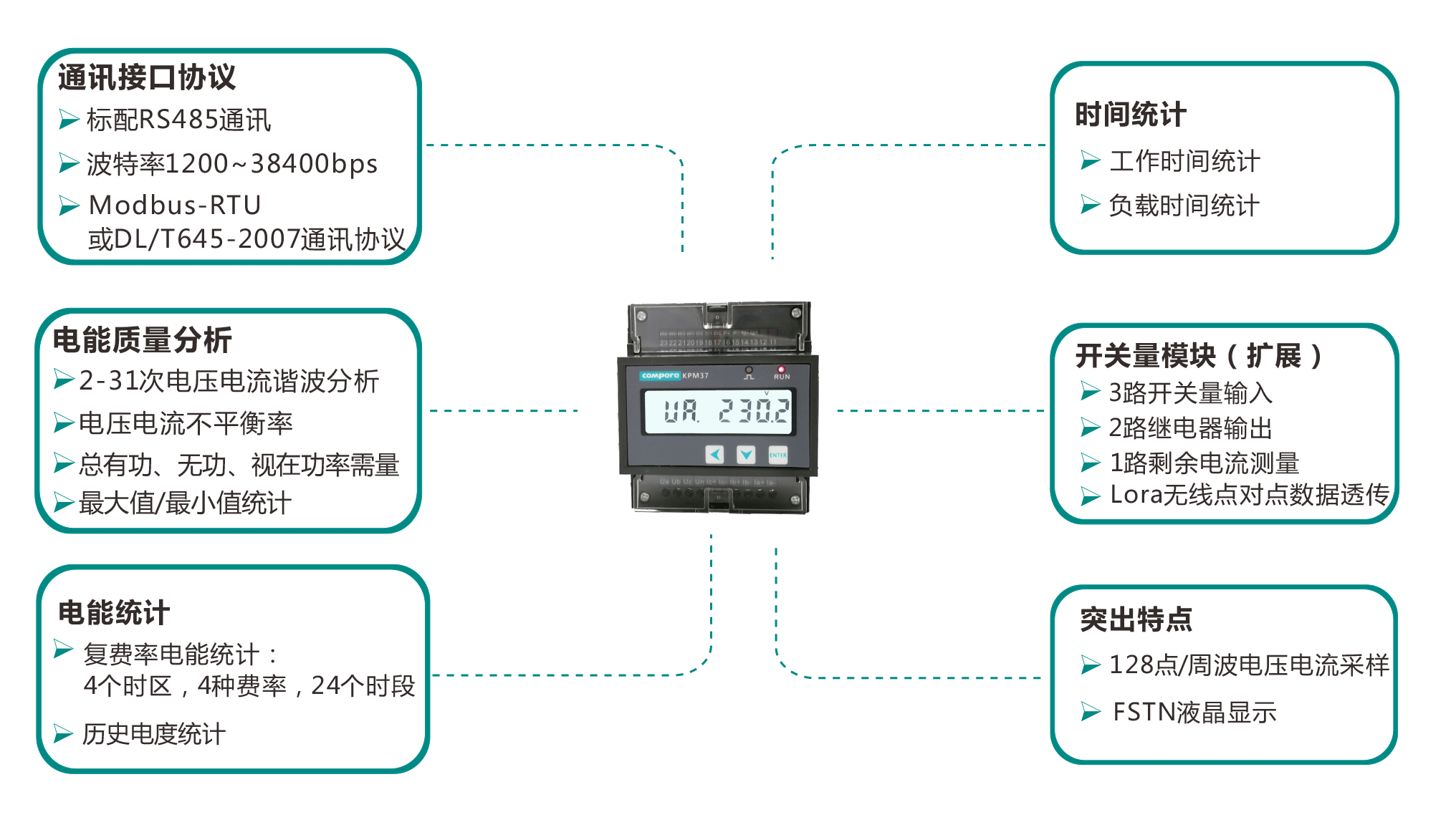 說明: http://m.89320.cn/uploads/allimg/191011/1-191011192320J9.png
